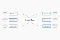 Business1Mind Map Style Template Mindmap Template_ProcessOn