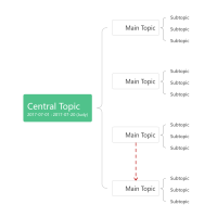 Three-dimensional Brace Map Style Template Mindmap Template_ProcessOn