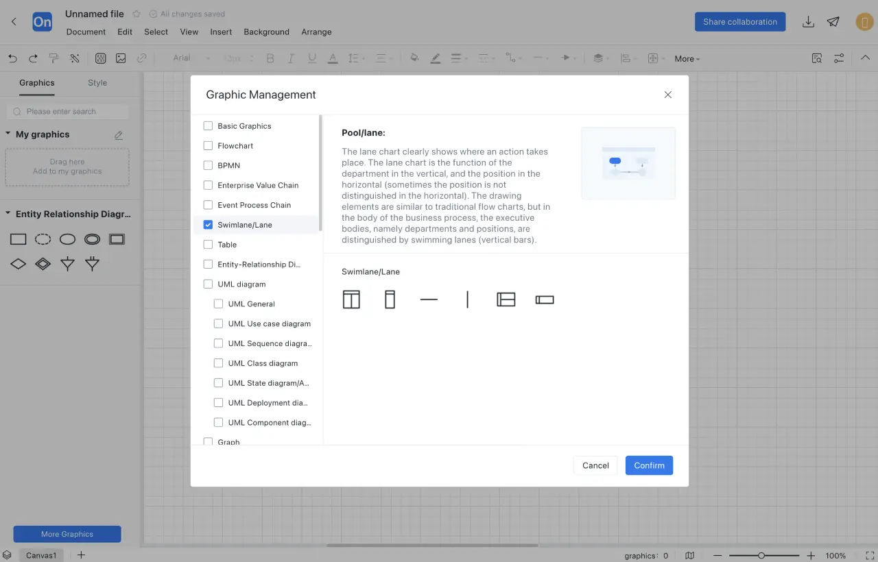 How to Create an ER Diagram with ProcessOn